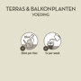 Pokon Terras- en Balkon plantenvoeding instructie